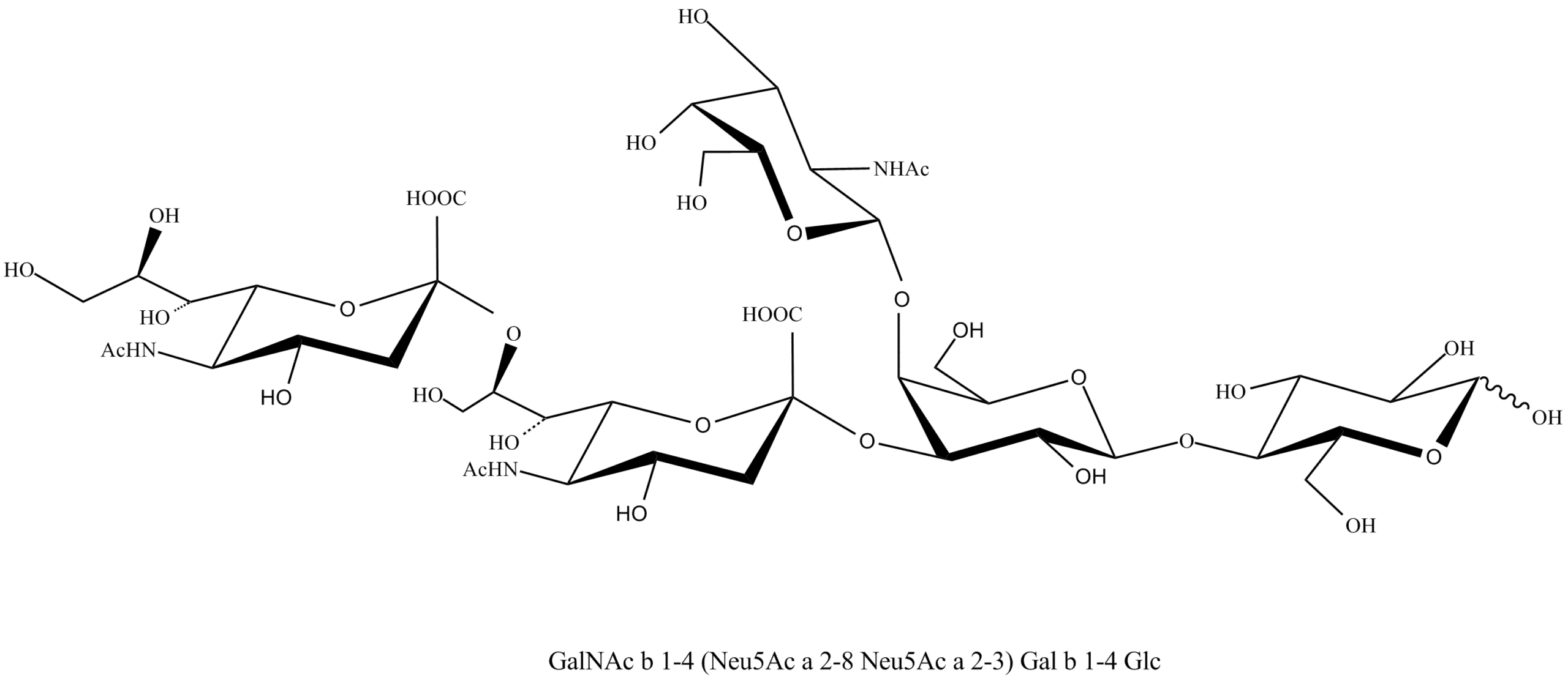 GD2 - Glyco3D
