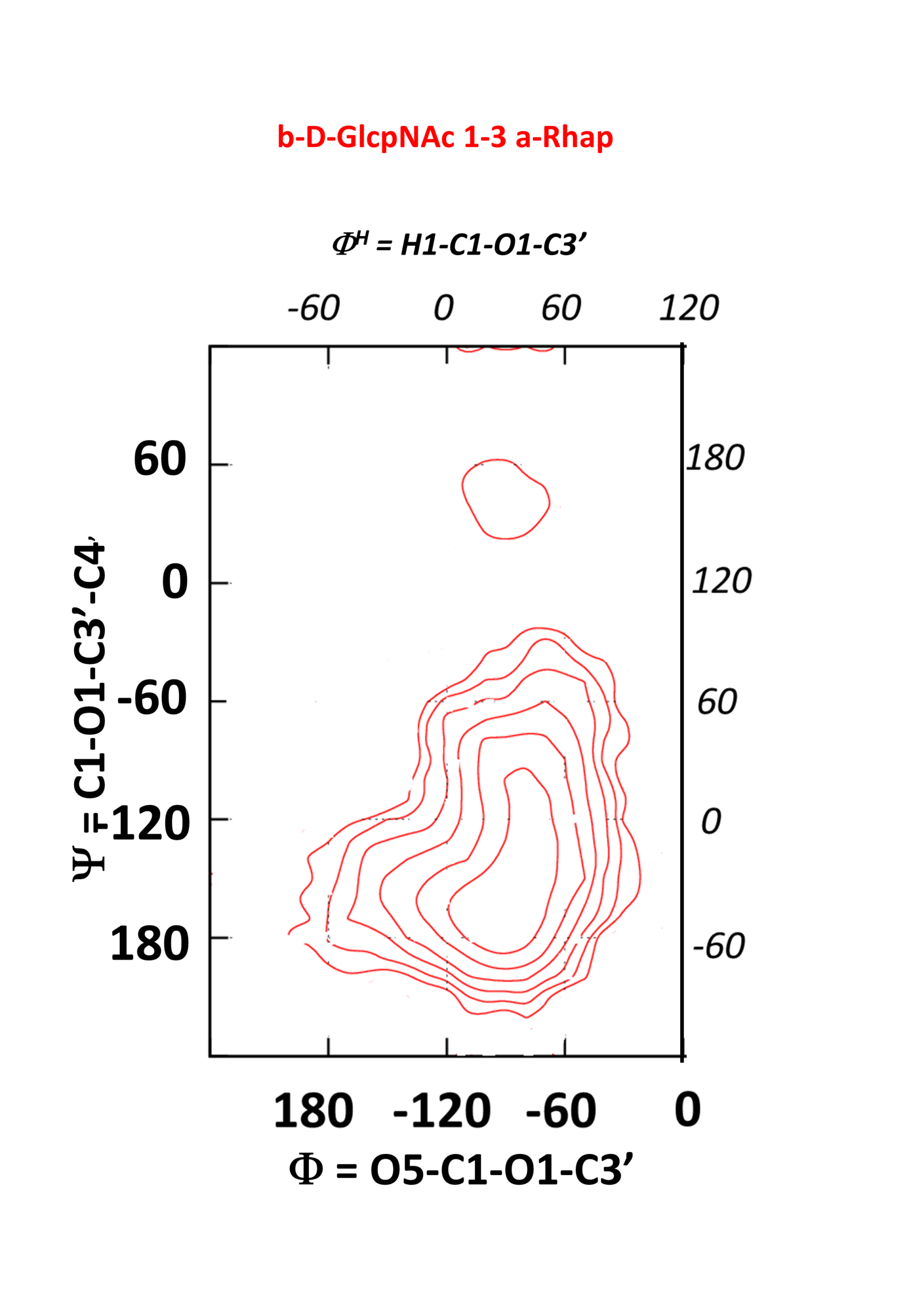 Glc_b1-3_Rha.png