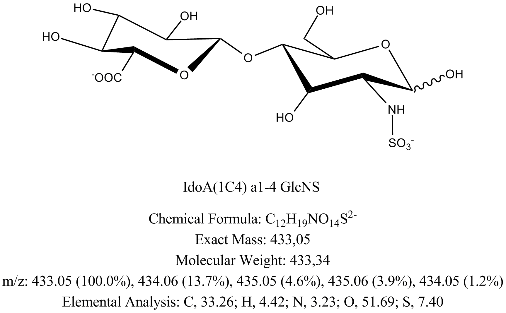 IdoA_(1C4)_a1-4_GlcNS.png